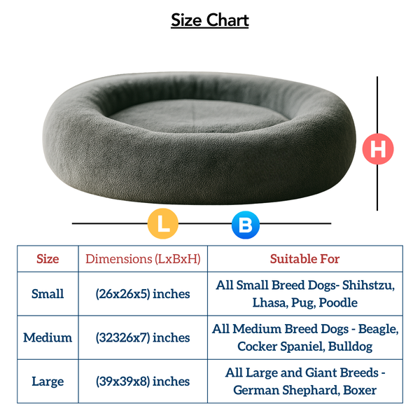 Tail Squad Round Bed for Dogs- Grey